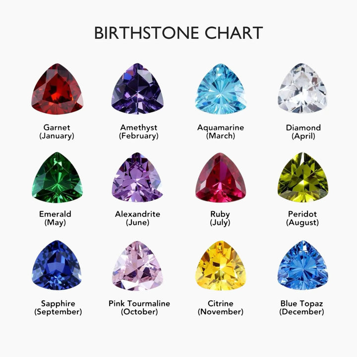 Eleanora Initial Birthstone Bracelet