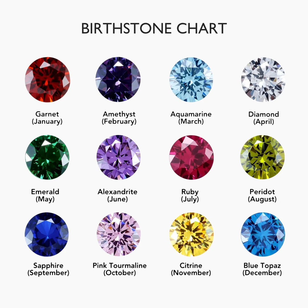 Genevieve Birthstone Charm Bracelet
