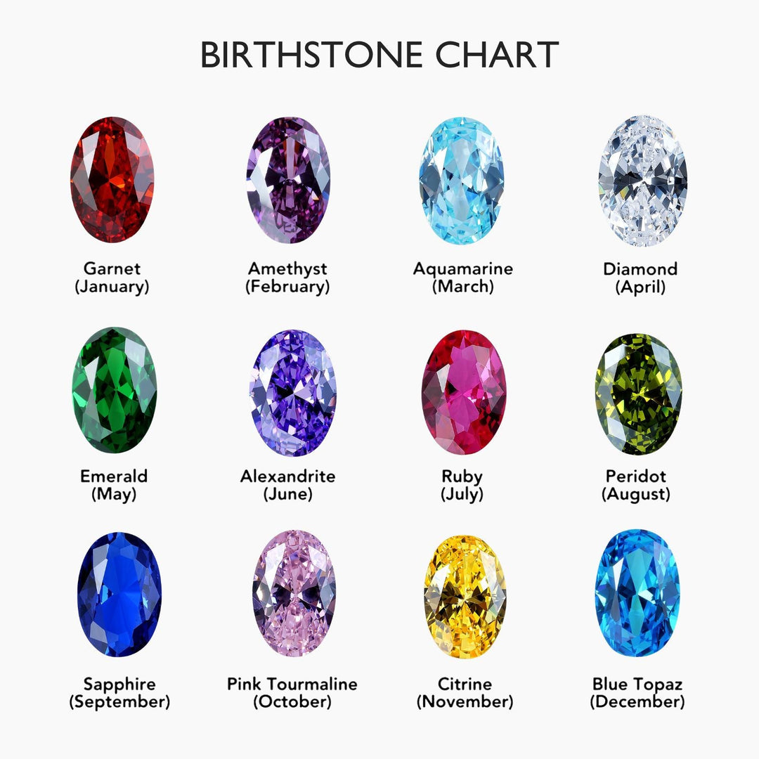 Thessaly Family Birthstone Ring