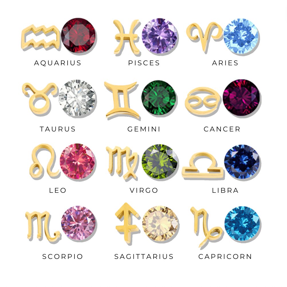 Elara Zodiac Birthstone Necklace