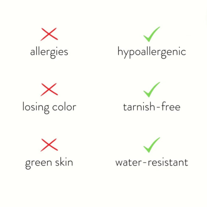 Maribelle Birthstone Band